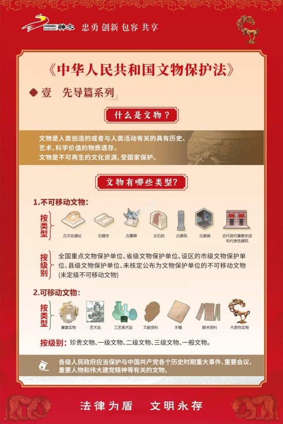 conew_文物保护法展板(6)_01.jpg