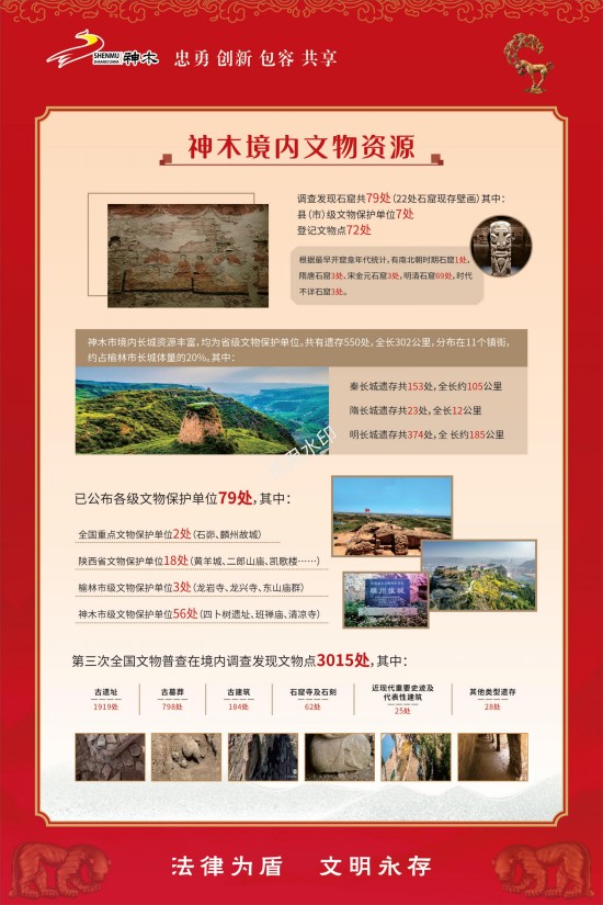 conew_文物保护法展板(6)_04.jpg