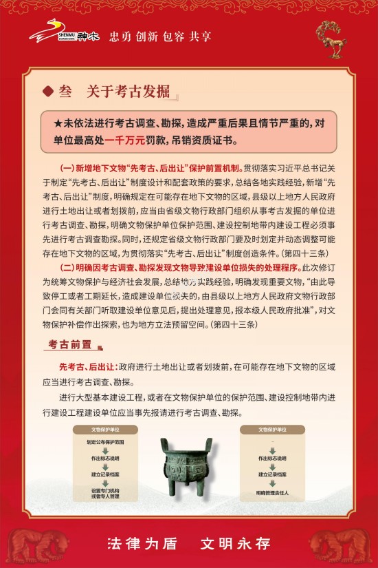 conew_文物保护法展板(6)_08.jpg